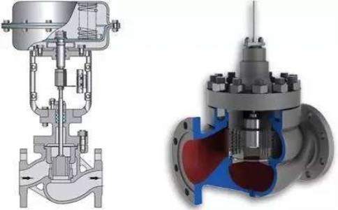 球閥維護(hù)保養(yǎng)的常見問題有哪些？